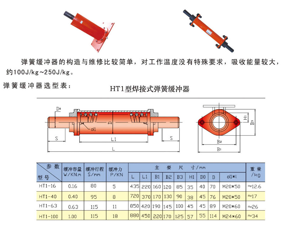 HT1型焊接式彈簧緩沖器