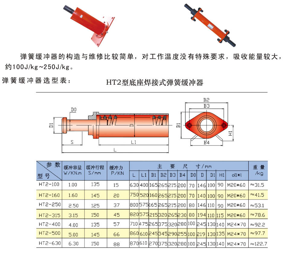 HT2型底座焊接式彈簧緩沖器